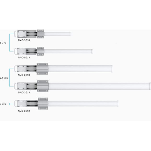 AMO-5G10 AMO-5G10.jpg