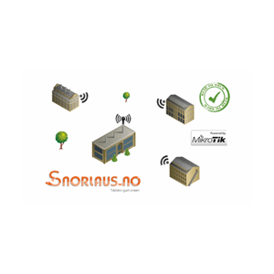 Snorlaus Bygg til Flere Bygg 360 802.11ac