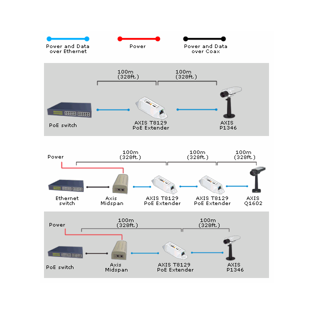 T8129_Rel Bruksmåter_T8129.PNG