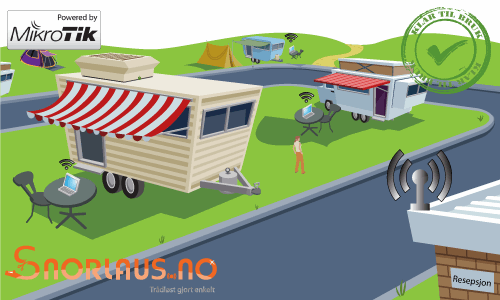 SLA_Camp_utv Snorlaus_Campingplass.png